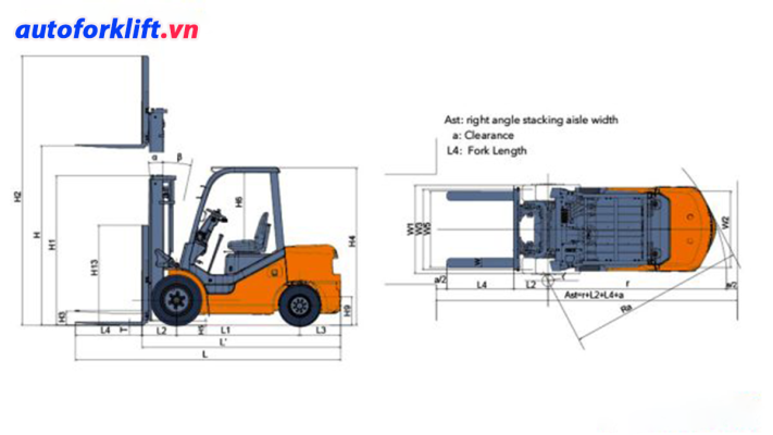 ảnh kích thước xe nâng
